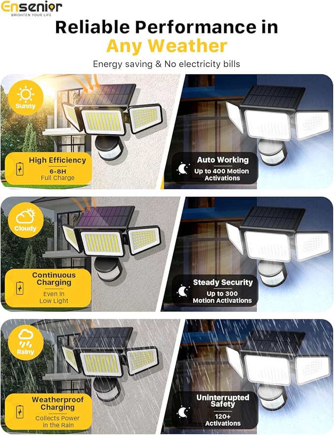 Ensenior Solar Motion Lights Outdoor, 228 LED 3000LM High Brightness Security Lights with Remote Control, IP65 Waterproof 3 Heads Flood Light 4 Modes, 270° Wide Angle Motion Sensor Light, 2 Packs