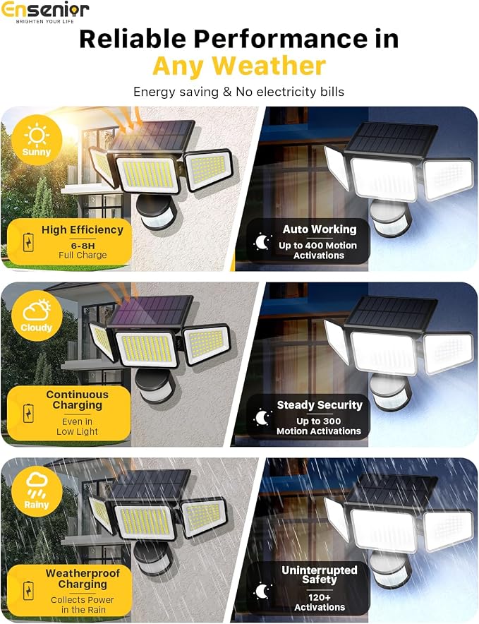Ensenior Solar Motion Lights Outdoor, 228 LED Solar Security Lights with Remote Control, IP65 Waterproof 3 Heads Flood Light with 4 Modes, 270° Wide Angle Motion Sensor Light Outside - 4 Packs