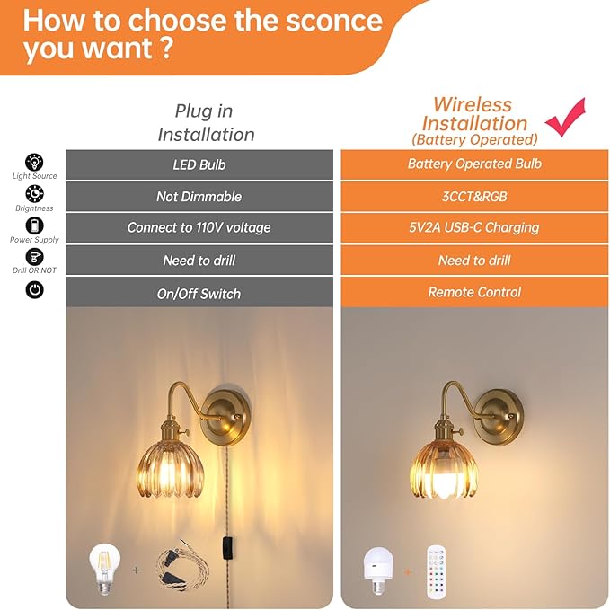 Shenmoyl Vintage Battery Operated Wall Sconce, 5000mAh Rechargeable Wall Light, Indoor Battery Powered Wall Lamp for Bedside Bedroom Living Room, Tulip Amber