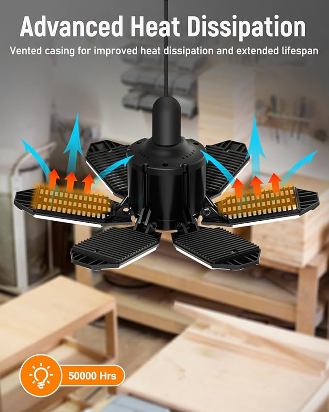 Adiding LED Garage Light w/ 6 Deformable Panels Basement Lighting, 6 Pack, Screw into E26 E27 Bulb Socket, Super Bright 6000 High Lumen, 6500K, Shop, Shed, Gym, Attic, Utility, Bay