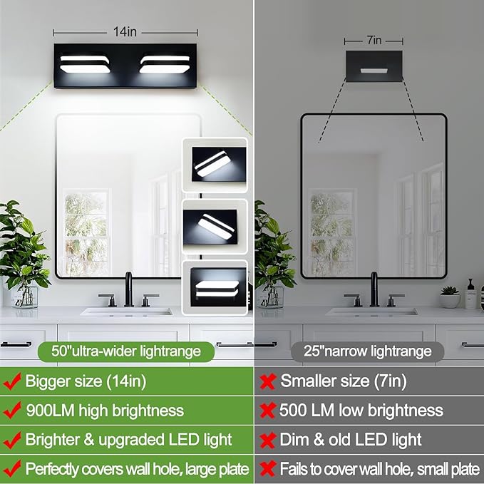 360° Rotate LED Bathroom Vanity Light Fixtures, 900LM Acrylic Matte Black Vanity Lights for Bathroom, Modern Wall Lighting Fixtures Over Mirror Kitchen Living Room Hallway (Natural White Light 5000K)