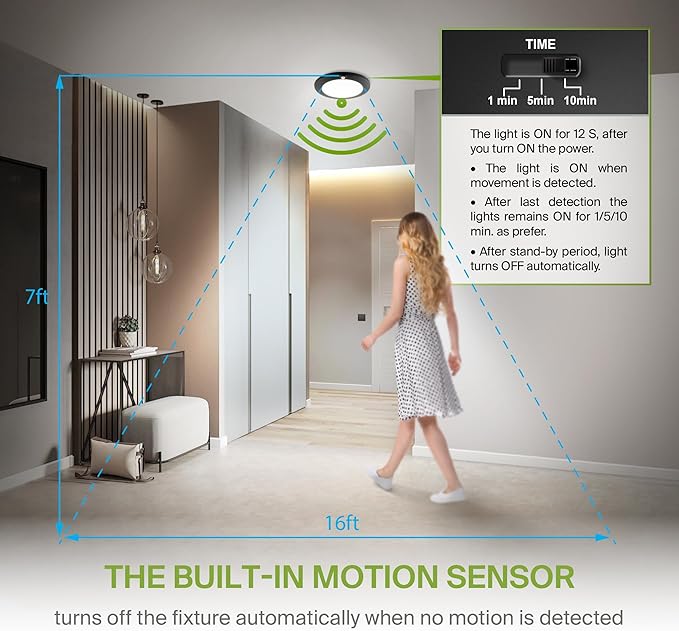 ASD 6 Inch Motion Sensor LED Disk Lights - 15W 120V 2700-5000K Black Dimmable Flush Mount Ceiling Light Fixture, Low Profile Surface Mount Disc Lights, Junction Box & Can, ETL, Energy Star