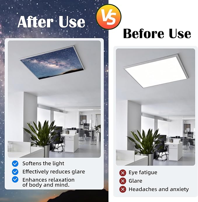 ANGSYLTH 2 x 2 Feet Fluorescent Light Covers - 4 Pcs Covers for Ceiling Lights, Magnetic Light Filters for Classroom, Office, Hospitals, Home (Starry Sky)