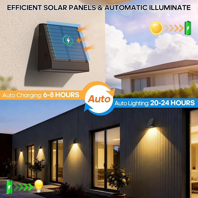 Solar Wall Light Outdoor, Radar Motion Sensor Lights Dawn Lighting Wall Sconce IP65 Waterproof Solar Lights Outdoor with 2 Modes 30H Runtime for Patio, Garden, Porch, Yard，Terrace Stairs -2 Pack