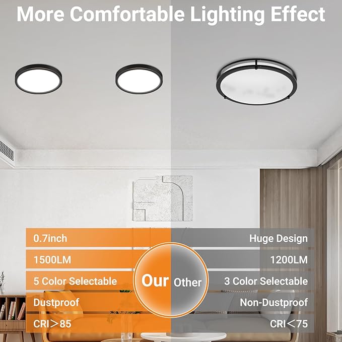 slochi 2Pack LED Flush Mount Ceiling Light Fixture, 7 Inch 15W, 1500LM, Super Slim 0.7 Inch, 3000K-6500K Adjustable Low Profile LED Ceiling Lights for Bathroom, Closet, Hallway(Oil Rubbed Bronze)