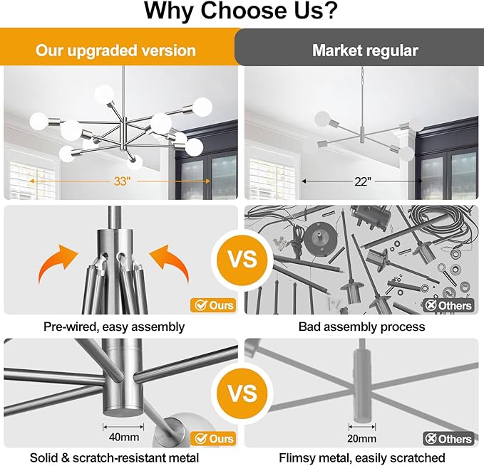 Sputnik Chandeliers Dining Room Light Fixture (10-Light, 32-Inch), Modern Brushed Nickel Chandelier, Height Adjustable Mid Century Modern Chandeliers for Living Room Entryway (Bulbs Not Included)