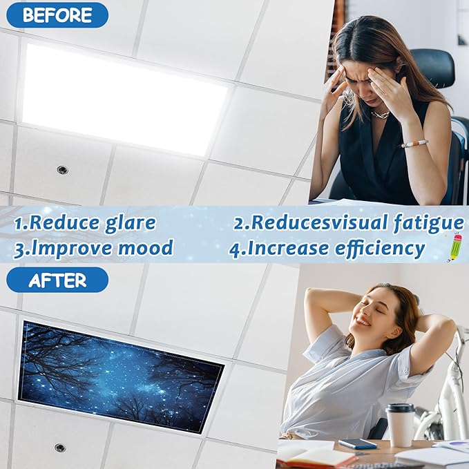 8 Pack Fluorescent Light Covers with 80 Magnets Decorative for Classroom Ceiling Light 4 x 2 Feet Magnetic Cover Filter Easy Install for Office School Home Hospital Drop Ceiling Supplies(Night Forest)