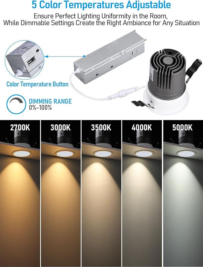 TORCHSTAR 3 Inch 5CCT Anti Glare LED Recessed Lights with J-Box, Deep Recessed Zero Glare Canless Downlight, Ultra-Slim Trim Gimbal Ceiling Light, 2700-5000K, Ultra Narrow Frame, ETL FCC, Pack of 4