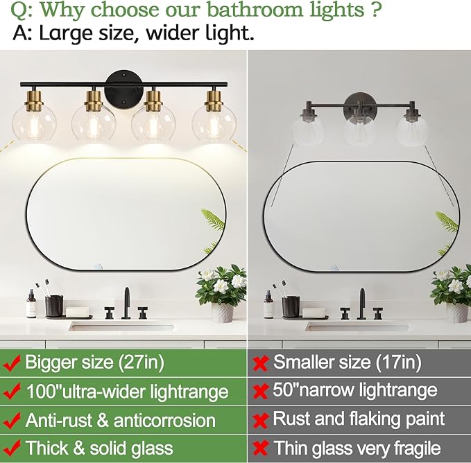 Indoi 4-Light Bathroom Light Fixtures, Black and Gold Bathroom Lights Over Mirror with Clear Glass Globe Shade, Vanity Lights for Bathroom Kitchen Living Room Hallway Cabinet Bedroom Porch