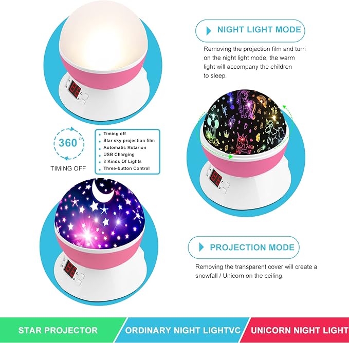 Unicorn Star Projector for Kids, 360° Rotating Night Light Lamp with Timer, Stars Ceiling Projection for Girls Room, Birthday Unicorn Gift for Girls Age 3-8, Bedroom Night Light for Kids