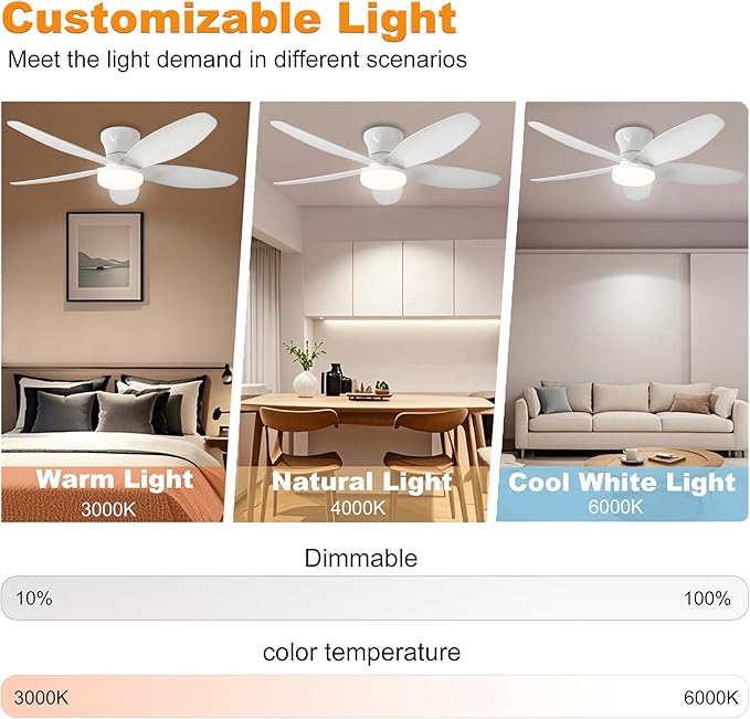 42" Low Profile Flush Mount Ceiling Fan with Lights & Remote, Dimmable 3-Color LED, 6 speed wind, Reversible DC Motor,Timer, Memory Function - Quiet Bedroom & Patio Fan for Indoor/Outdoor Use (White)