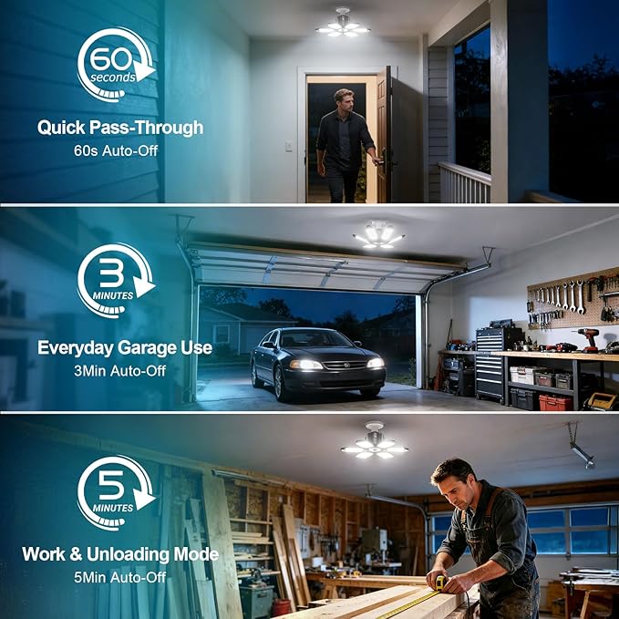TANBABY 260W Motion Sensor Garage Lights, 30000LM Shop Lights with Remote Control 3 Modes (ON/Off/AUTO), 30/60/120s Timer, E26 Screw-in Deformable 6-Panel 6500K Ceiling Light for Garage Shop Basement