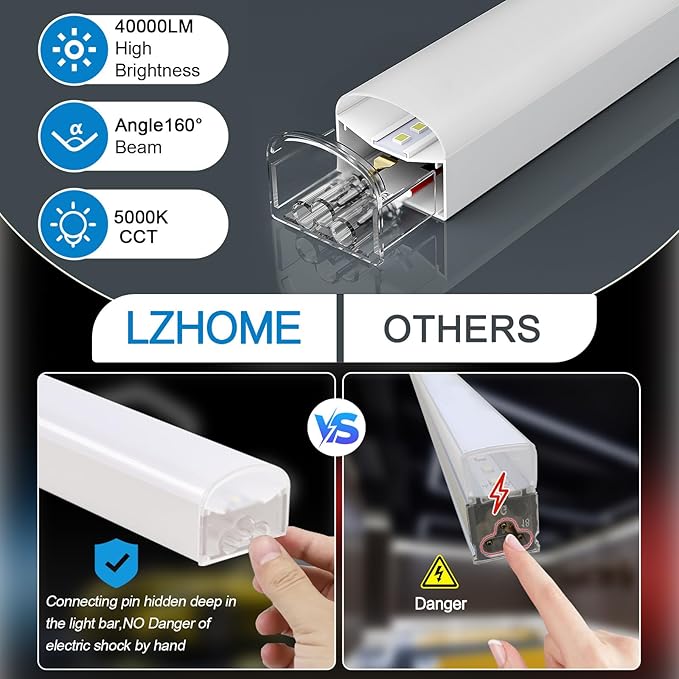 LZHOME Hexagon LED Garage Light: Super Bright 40000LM Honeycomb Garage Light, 8 Hex DIY Hexagon Led Lights for Gym Basement Hair Salon