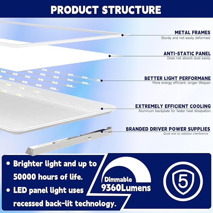 2x4 LED Flat Panel Light LED Drop Ceiling Light Fixture, 5 CCT 3000K-6500K Adjustable & 5 Wattage Selectable Recessed Back-Lit Fixture for Office, ETL Listed(4Pack 2x4)