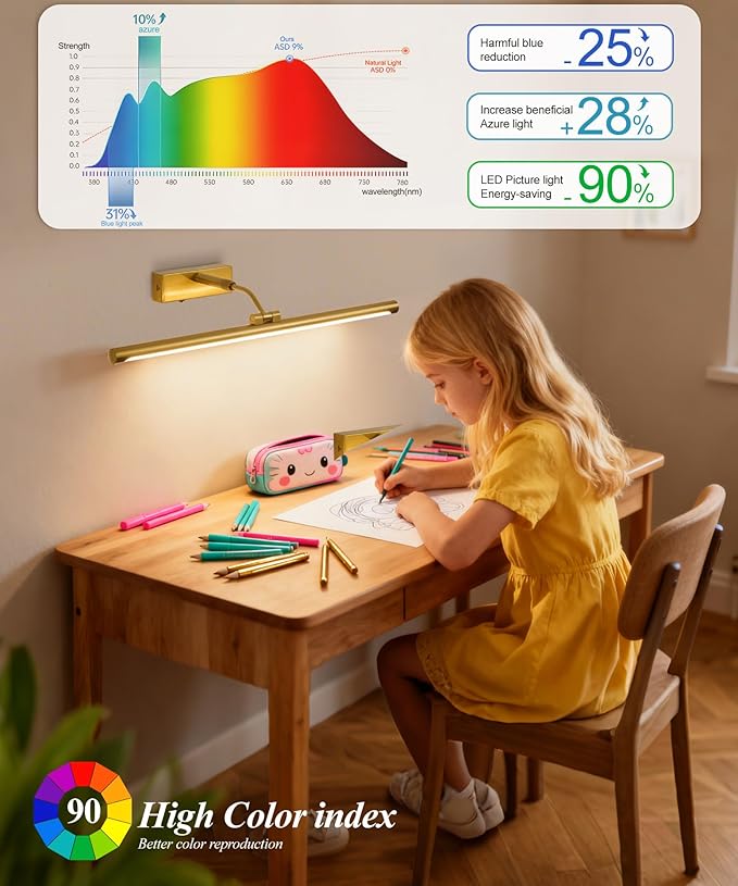 Picture Lights for Wall Battery Operated,24 Inch Wireless Rechargeable Art Lights for Pictures,3CCT Dimmable Retractable Painting Light with Remote & Timer,Glare-Free for Gallery Light,Gold