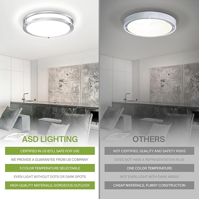 ASD LED 10" Round Flush Mount Lighting, Close to Ceiling Light Fixture | 3CCT, Dimmable, Energy Star, ETL Listed | 16W 1041LM 3000K-5000K 120V | Low Profile Double Ring Lamp | Nickel, 4 Pack