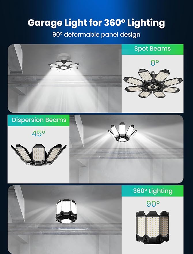 LED Garage Lights - 250W Ceiling LED with 8 Adjustable Panels, 25000LM Deformable Shop Light for Garage, Basement, Barn, High Bay Light, Support E26/E27 Screw Socket (4 Pack)