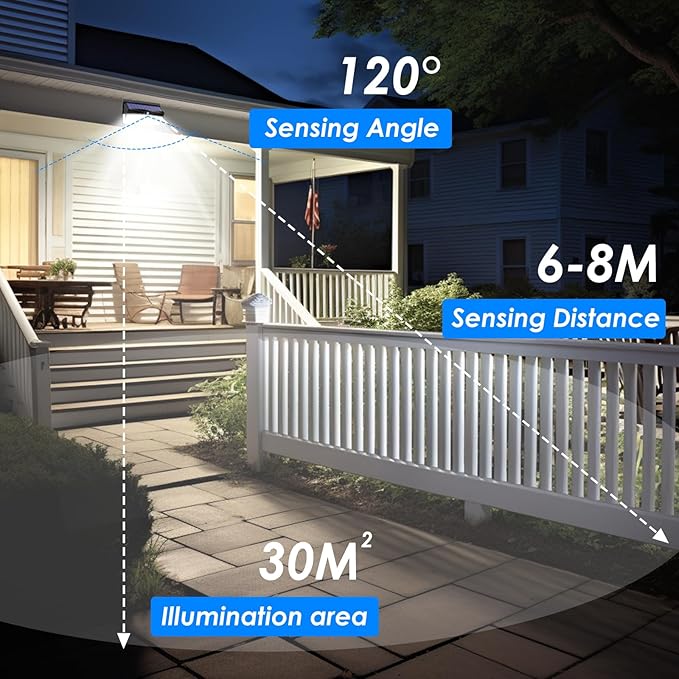 3 Pack 368 LED Solar Lights Outdoor Motion Sensor, Solar Fence Light with 3 Lighting Modes, Solar Powered Security Lights Waterproof for Outside Yard Wall Garden Backyard