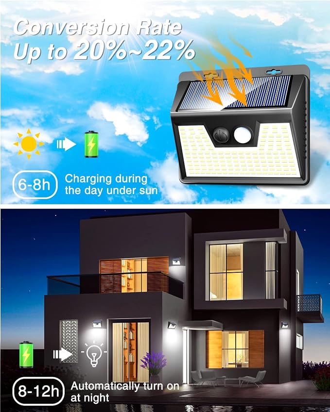 Peasur Solar Outdoor Lights [15 Pack/140LED], Motion Sensor Outdoor Light Ultra-Bright, Solar Powered Security Lights 3 Working Modes, Waterproof for Outside Garden Yard (500LM)