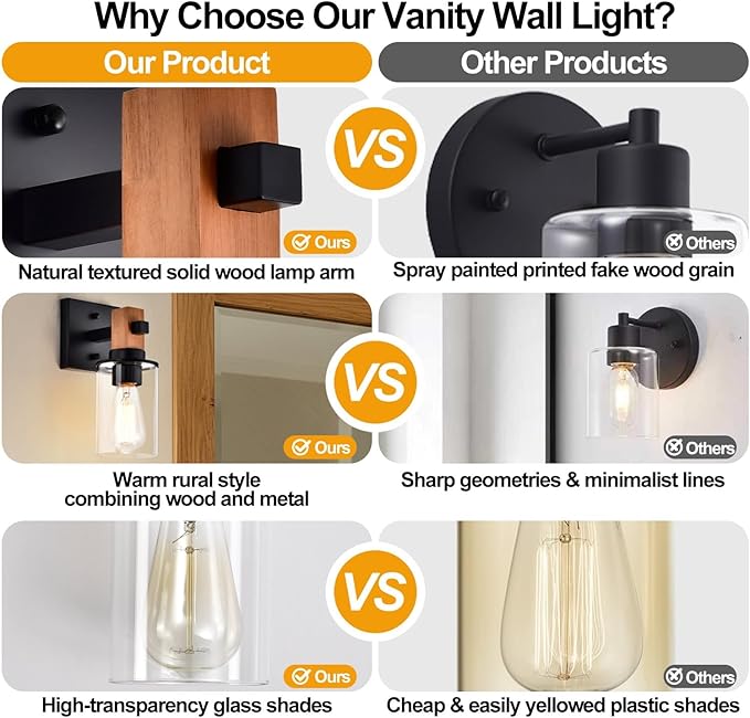 Rustic Wall Sconces Set of 2,Hardwired 1-Light Wood Farmhouse Sconce with Clear Glass Cylinder Shade,Matte Black Metal Wall Light,E26 Indoor Bathroom Vanity Fixture for Mirror,Bedroom,Hallway