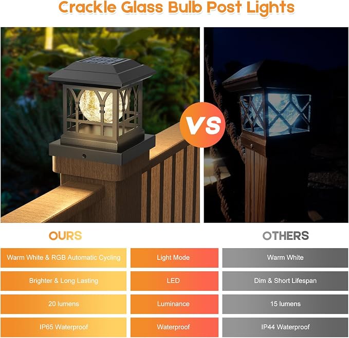 Fence Post Solar Lights, Crackle Glass Solar Post Cap Lights, 20 Lumens, Warm White & RGB Automatic Cycling 2 Modes for 3.6x3.6 4x4 4.5x4.5 5x5 Vinyl Wooden Posts Decoration, Black (2 Pack)