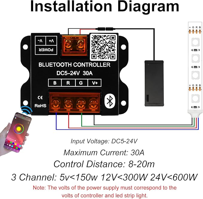 VIPMOON Bluetooth LED Music Controller DC5-24V 30A Smart RGB Bluetooth Controller with Timer Function for 5050 3528 RGB LED Light Strip, iOS Android Smartphone App Control, Metal Shell