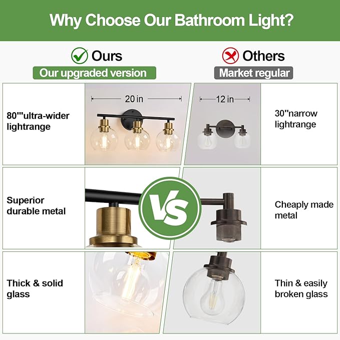 Indoi 3-Light Bathroom Light Fixtures, Black and Gold Bathroom Lights Over Mirror with Clear Glass Globe Shade, Vanity Lights for Bathroom Kitchen Living Room Hallway Cabinet Bedroom Porch