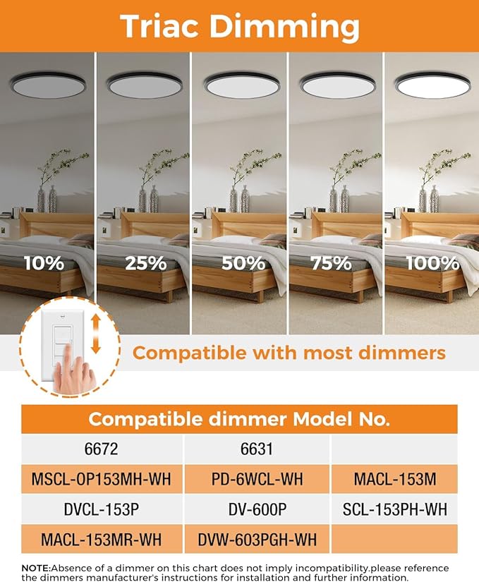 slochi 6PACK LED Black Flush Mount Ceiling Light Fixture, 12Inch 28W Ceiling Light, Dimmable & 3000K/4500K/6000K 3 Color Adjustable Round Ceiling Lights 3200LM for Kitchen Bedroom