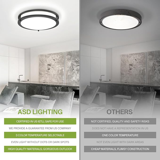 ASD LED 18" Round Flush Mount Lighting, Close to Ceiling Light Fixture | 3CCT, Dimmable, Energy Star, ETL Listed | 28W 2230LM 3000-5000K 120V | Low Profile Double Ring Lamp | Dark Bronze