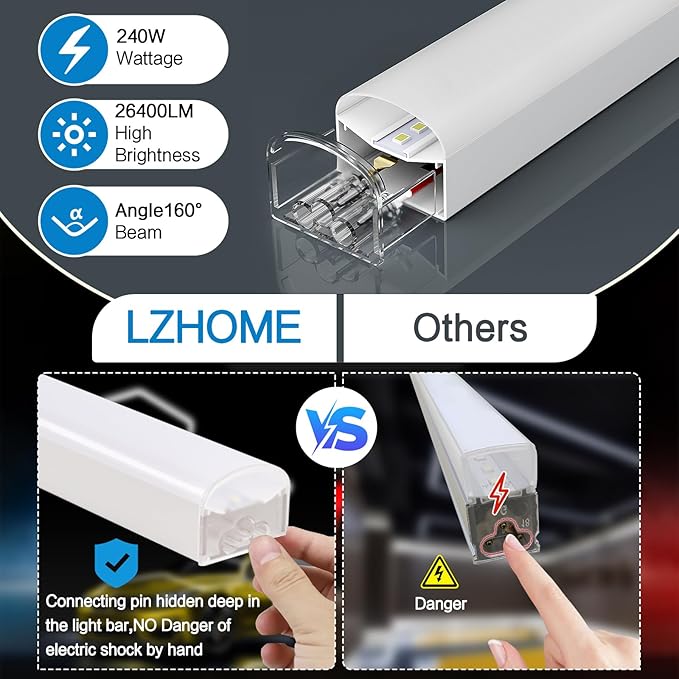 LZHOME Hexagon LED Garage Light: Super Bright 64500LM Honeycomb Garage Light, 14 Hex DIY Hexagon Led Lights for Gym Basement Hair Salon