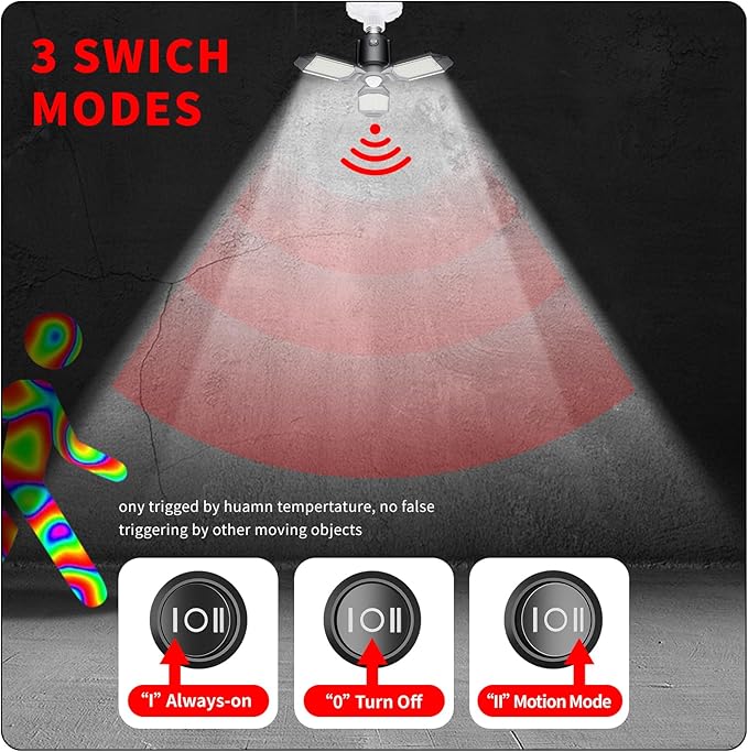 Motion Sensor Garage Light, 80W Garage Lights Ceiling Led Motion Activated,Dusk to Dawn Sensor Lights,Ultra Bright LED Shop Light Bulb,Screw in Lights for Barn,Basement(4Pack)