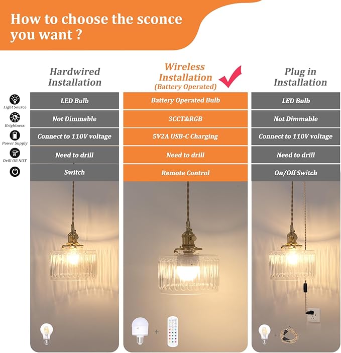 Shenmoyl Battery Operated Pendant Light 5000mAh Rechargeable Chandelier with Remote Control Wireless Adjustable Hanging Clear Striped Light for Kitchen Island Dining Room Hallway