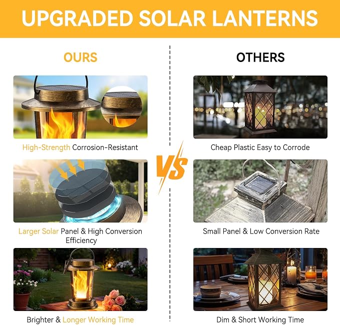 Solar Lanterns Outdoor Waterproof, Upgraded Flickering Flame Solar Lights Outdoor, Solar Powered Lanterns Decorative, Hanging Solar Lantern for Garden Yard Patio Path Porch Tree Decor 2 Pack(Copper)