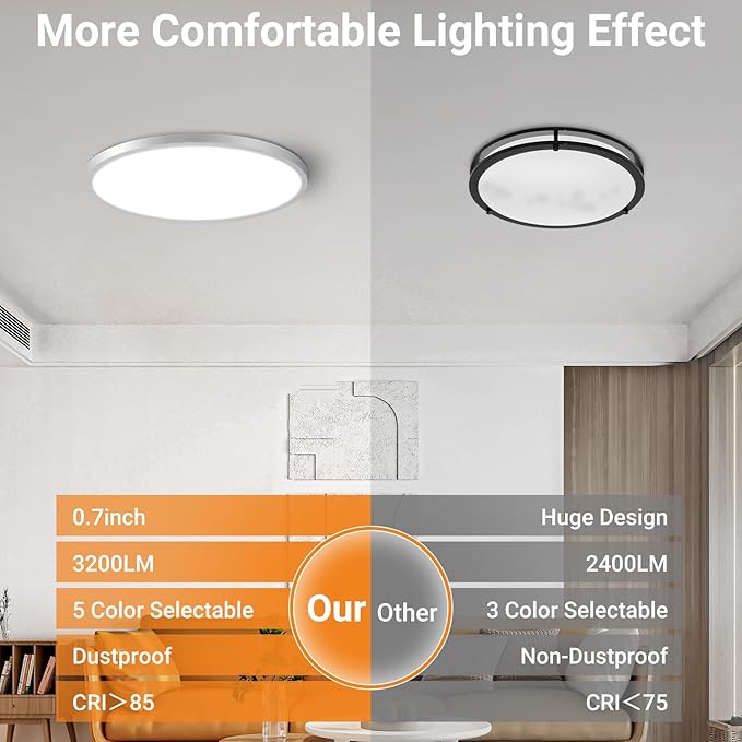 slochi 2Pack LED Flush Mount Ceiling Light Fixture, 12 Inch 24W, 3200LM, Super Slim 0.7 Inch, 3000K-6500K Adjustable Low Profile LED Ceiling Lights for Bedroom, Kitchen, Hallway(Brushed Nickel)