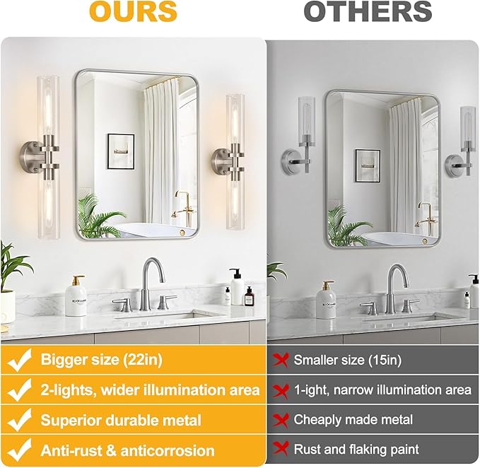 Indoi Brushed Nickel Wall Sconces, Hardwired Bathroom Sconces Vanity Light with Clear Glass, Modern Bathroom Vanity Lights fixtures for Mirror Bedroom Living Room Hallway Kitchen
