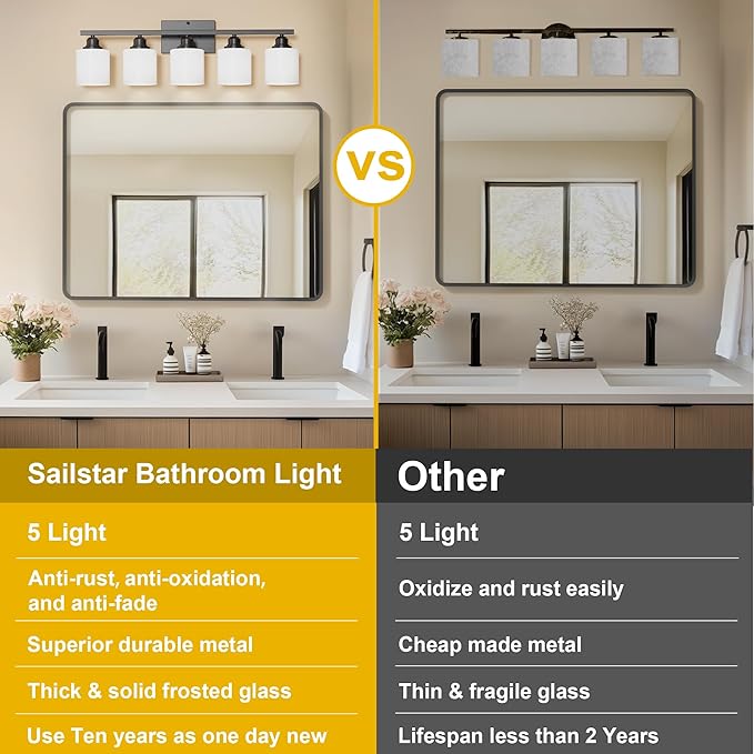 Sailstar 5-Light Bathroom Light Fixtures Over Mirror, Matte Black Vanity Lights, Modern Bathroom Vanity Light, Glass Shade & Anti-Rust Nickel Finished, Bathroom Light for Small Space