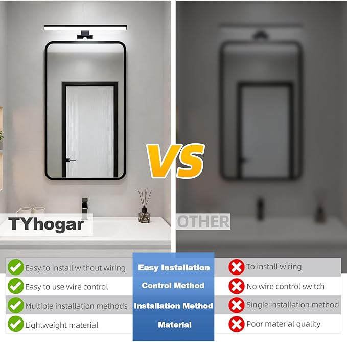 15.4" Plug in Bathroom Light Fixtures Matte Black Vanity Lights,7W LED Picture Light 3 Installation Methods 6700K White-Light Vanity Light Bar Wall Sconce for Bedroom/Living Room/Kitchen