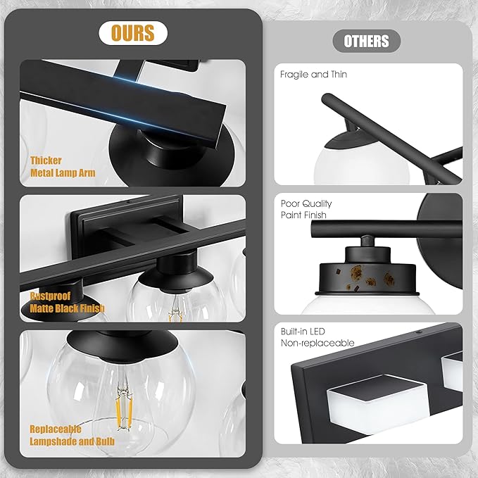 5-Lights Black Bathroom Vanity Lights, Modern Bathroom Lighting Fixtures with Globe Glass Shade, 37in Matte Black Wall lamp for Bath Over Mirror Kitchen Cabinet Bedroom Hallway Living Room Farmhouse