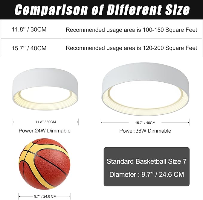 Dimmable Flush Mount Ceiling Light Fixture,15.75 Inch Modern Round White Ceiling Lamp,36W 5CCT 3000K-6500K Lighting for Bedroom,Living Room,Kitchen,Laundry Room