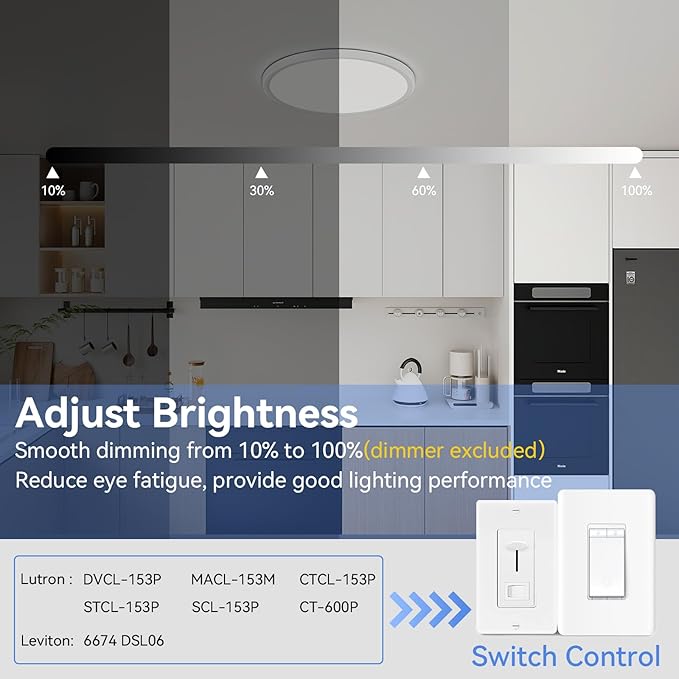 12 Pack 12 Inch Dimmable LED Flush Mount Ceiling Light Fixture 28W 3200LM 5 Color Temperature in One Super Slim Round Ceiling Lamp Low Profile Ceiling Lights for Living Bedroom Kitchen Laundry White