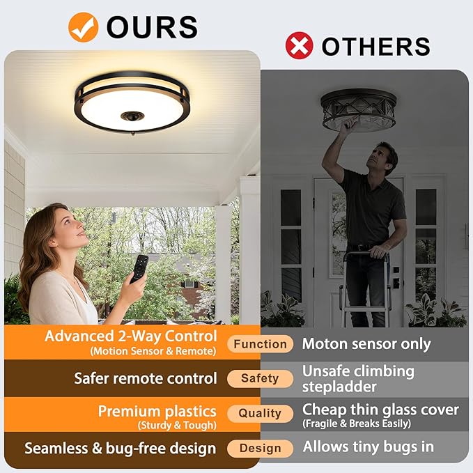 Motion Sensor Outdoor Ceiling Light with Remote, 24W Dimmable 2700K/3000K/3500K/4000K/5000K Flush Mount Porch Light, 12" Dusk to Dawn Exterior Lighting Fixtures for Patio, Porch, Entryway