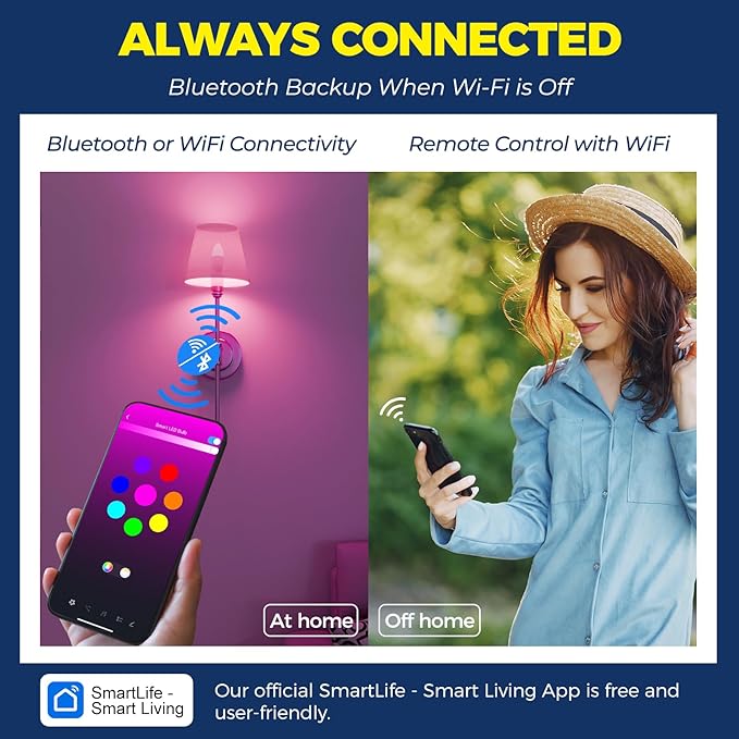 Lightinginside E12 Smart Light Bulbs 60W Equiv., Work with Alexa/Google Home/SmartLife, 500LM 6W RGBCW Candle Candelabra LED Light Bulbs, No Hub Required, 2.4G WiFi Bluetooth Bulb, ETL Listed, 6PCS