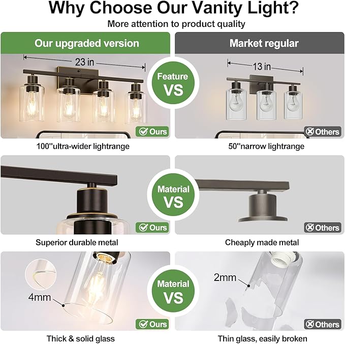 Indoi 4 Light Bathroom Light Fixtures, Oil-Rubbed Bronze Modern Vanity Lights with Clear Glass Shades, Bathroom Wall Lamp for Mirror Living Room Cabinet