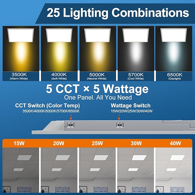2x2 LED Flat Panel Light, Commercial Drop Ceiling Troffer, 4 Pack, 15W–40W Wattage Selectable, 5CCT 3500K–6500K, 0–10V Dimmable, Flicker-Free, ETL Listed