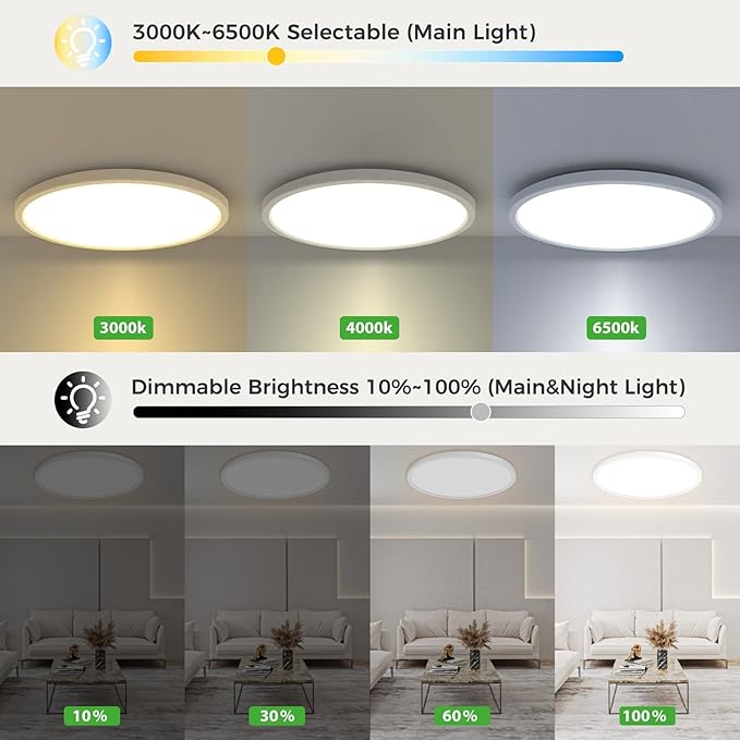 zemty 12 Inch LED Ceiling Light with Night Light 1800K, 3000K/4000K/6500K Dimmable Light Fixtures with Remote Control,24W 2400lm Flush Mount Ceiling Lamp for Bedroom LivingRoom Bathroom Kitchen-White