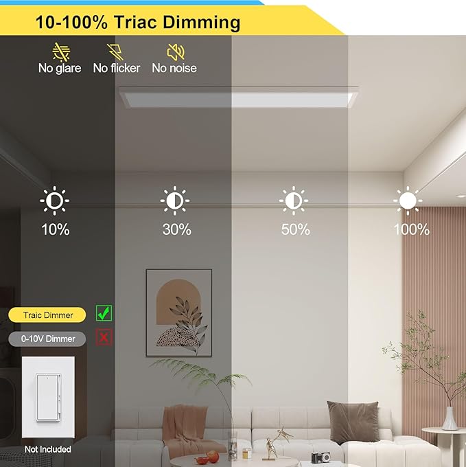 AIKVSXER 2PACK 1x4 LED Flat Panel Light Surface Mount LED Ceiling Light, 5500LM 50W TRIAC 10-100% Dimmable, 3000/4000/5000k Selectable, 120V Kitchen Ceiling Light Fixtures for Garage/Laundry White