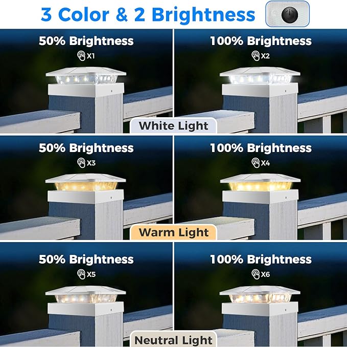 Peasur 4x4 Solar Post Cap Lights Outdoor with 3 Modes, 12 Packs White Fence Light Solar Powered Waterproof for Wood/Vinyl Posts for Deck Yard Garden Patio Outside