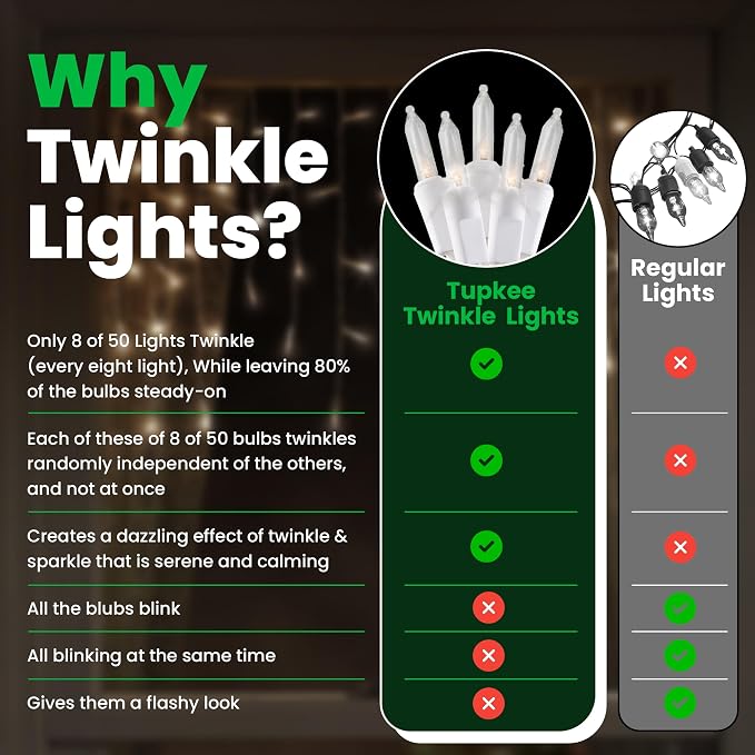Christmas LED Twinkle Window Icicle Lights - 3 Feet (0.91 m) - 8 of 50 Bulbs Twinkle Random - 50 LED Warm White Bulbs - Indoor Outdoor - Twinkling Icicle Christmas Lights