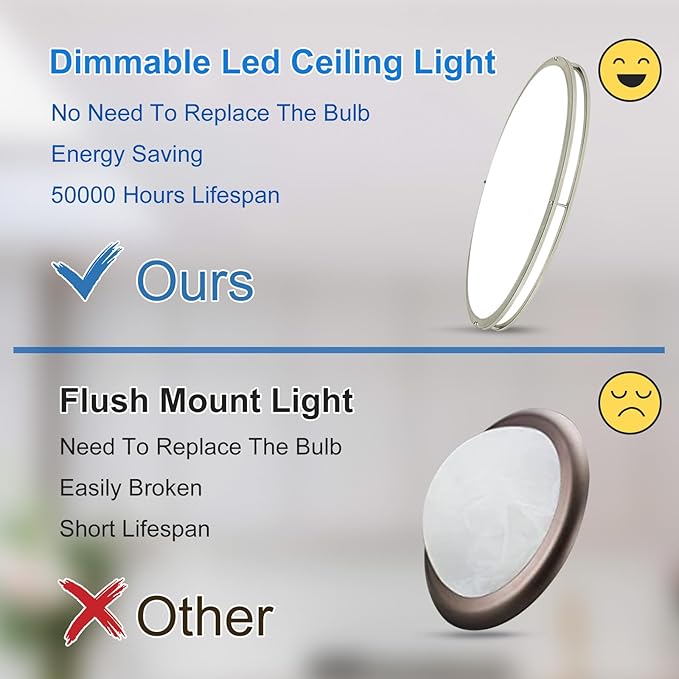 DLLT Flush Mount LED Ceiling Light: 32 Inch 5CCT (3000K-6000K) & Dimmable Ceiling Light Fixtures for Bedroom Hallway - 45W Modern Brushed Nickel Super Bright Kitchen Lighting Fixtures Ceiling