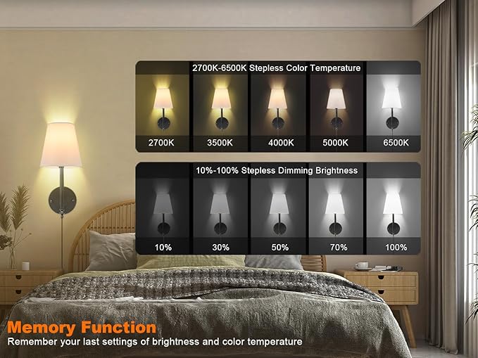 GOODATE 14.1 inch Wall Sconces Set of Two with Remote Control, Dimmable, Adjustable Colors 2700-6500K, Plug in Wall Sconces with White Fabric Shades, Plug in Wall Light, Black